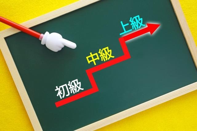 初級中級上級と書かれた黒板。レベルに合わせたトレーニングが必要。