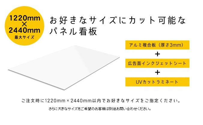 お好きなサイズにカット可能なパネル看板