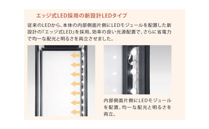 LED-OS-1 642×1447