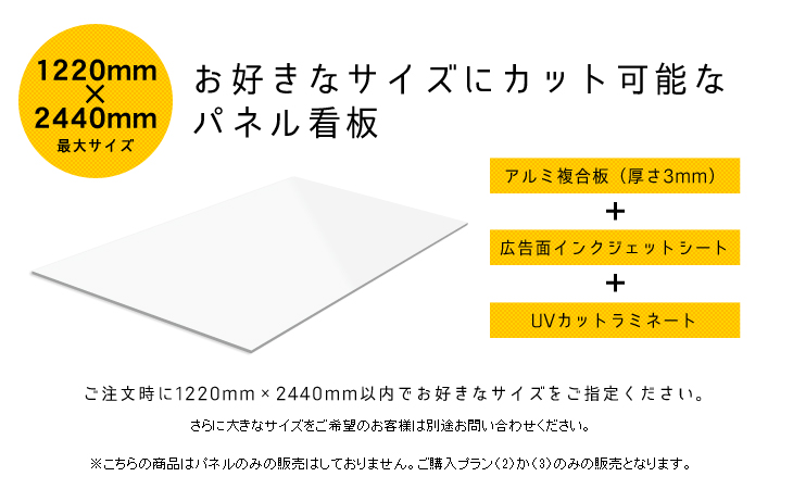 パネル看板　1220mm×2440mm　サイズフリー